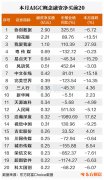 红果免费短剧MAU达3.68